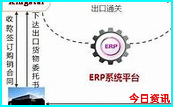成都市区好玩的地方推荐
